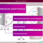 Нормальное использование текста